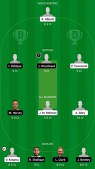 GRD vs MAD Dream11 Fantasy Suggestion #2